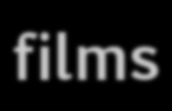 films