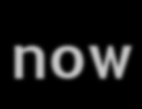 now